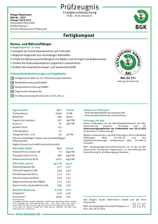 Zertifikat: Prüfzeugnis Kompost 2024