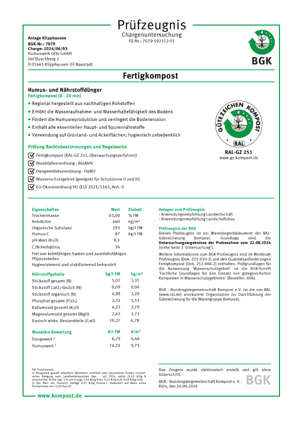 Zertifikat: Prüfzeugnis Kompost 2024 (3)