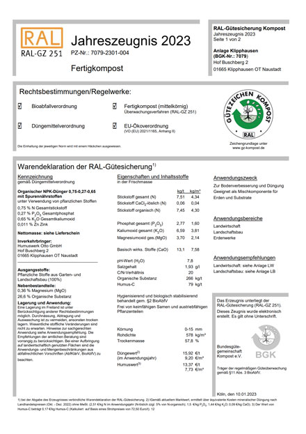 Jahreszeugnis 2023